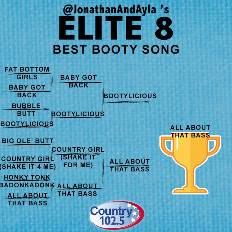 Elite 8: Booty Songs